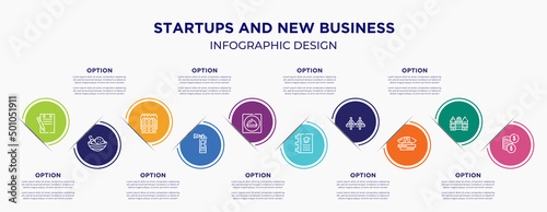 startups and new business concept infographic design template. included padnote, spicy food, white tower of thessaloniki, extinguishing, restaurant app, cookbook, zakim bridge, dprmpr building,