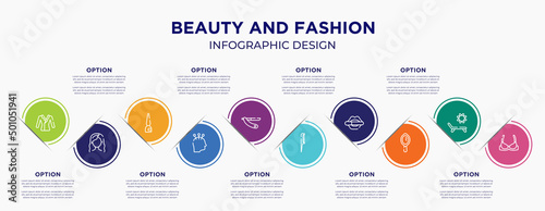 beauty and fashion concept infographic design template. included suit on hanger, modern haicut, eyeliner bottle, acupuncture, shave blade, hairbrush, women lipstick, hand mirror with shine, photo