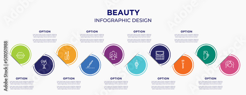beauty concept infographic design template. included lip augmentation, margarita, lip matt, scalpel, mastopexy, wrist watch, eyeshadow, nail brush, curling hair for abstract background.