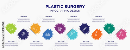 plastic surgery concept infographic design template. included hearts, blepharoplasty, genioplasty, waterdrop, blush, thigh, curling, cleansing, surgeon for abstract background.