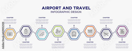 airport and travel concept infographic template with 8 step or option. included airplane flight card, travelling handbags, check in with card, bus service, gate, left luggage icons for abstract