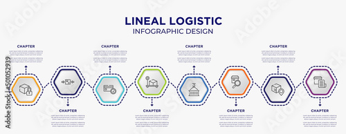 lineal logistic concept infographic template with 8 step or option. included locked pack, use clamps, box weight, use hook, checking, delivery invoice icons for abstract background.