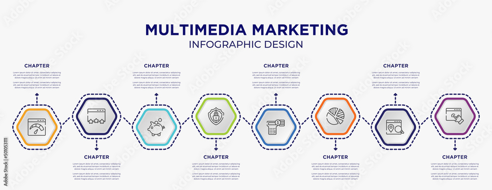 Naklejka premium multimedia marketing concept infographic template with 8 step or option. included velocity test, page quality, big protection shield, account balance, pie chart with piece, web cursor icons for