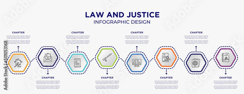 law and justice concept infographic template with 8 step or option. included property and finance, crime letter, baton, criminal database, documents, constitutional law icons for abstract photo
