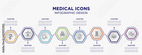 medical icons concept infographic template with 8 step or option. included phary, women, skull and crossbones, drop with hospital, dna sequence, medical pill icons for abstract background.