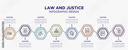 law and justice concept infographic template with 8 step or option. included recorder, civil rights, employment law, real estate law, book, witness icons for abstract background.