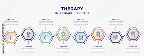 therapy concept infographic template with 8 step or option. included periodontal scaler, chiropractic, tomography, vademecum, antidepressants, electrotherapy icons for abstract background. photo