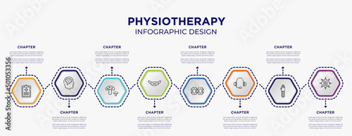 physiotherapy concept infographic template with 8 step or option. included medical result, neurology, dentist mask, knee pad, medical support, massage ball icons for abstract background.