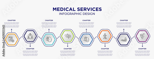 medical services concept infographic template with 8 step or option. included medical invoice, relations, music therapy, hope, rehabilitation, ultrasound icons for abstract background.