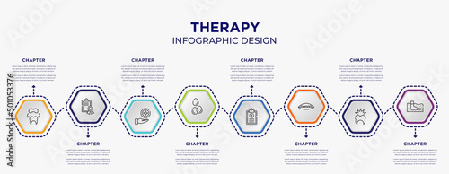 therapy concept infographic template with 8 step or option. included dental crown, medical certificate, sesame, health report, soya, thalassotherapy icons for abstract background.