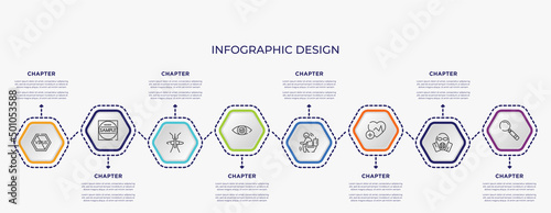 concept infographic template with 8 step or option. included no virus, sample, eye, diarrhea, health, magnifying glass icons for abstract background.
