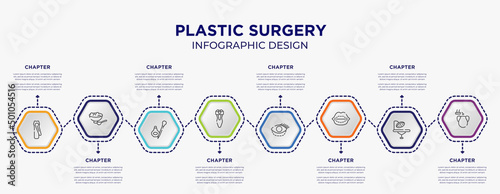 plastic surgery concept infographic template with 8 step or option. included nail clippers, salt, electric shaver, blepharoplasty, lip augmentation, hair transplant icons for abstract background.