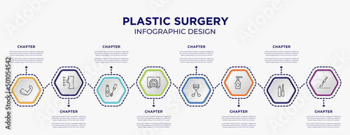 plastic surgery concept infographic template with 8 step or option. included brachioplasty, breast enlargement, burner, eyelashes curler, spray bottle, scalpel icons for abstract background.