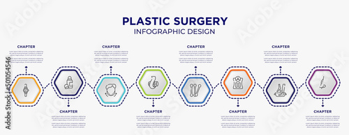 plastic surgery concept infographic template with 8 step or option. included wrist watch, deodorant, curl, cotton buds, bathroom scale, rhinoplasty icons for abstract background.
