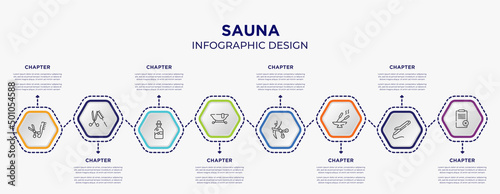 sauna concept infographic template with 8 step or option. included scissors and comb, scissor and comb, , scissors cutting hair, incense, disclaimer icons for abstract background.