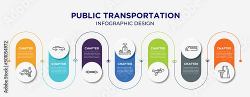public transportation concept infographic design template. included authorized dealer, sportive car, damper, luggage scan, watercraft, monorail, road trip icons for abstract background.