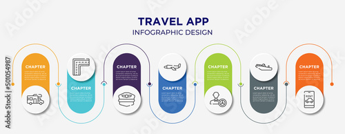 travel app concept infographic design template. included rv, broken line, pilot hat, airplane of paper sheet, instructor, motorboat, rent a car icons for abstract background.