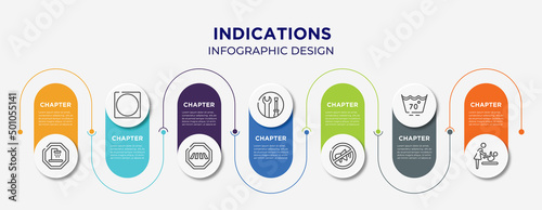 indications concept infographic design template. included shower place, circle inside square, crossing road caution, wrench and screwdriver, no shouting allowed, null, babysitter and child icons for