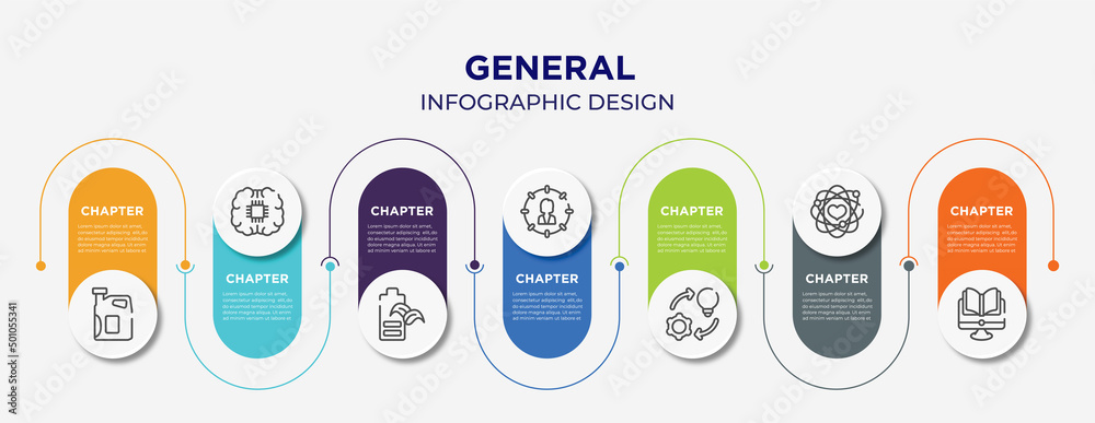 general concept infographic design template. included engine oil, future  technology, eco battery, direct marketing, implementation, core values,  distance learning icons for abstract background. Stock-Vektorgrafik | Adobe  Stock