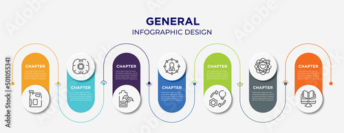 general concept infographic design template. included engine oil, future technology, eco battery, direct marketing, implementation, core values, distance learning icons for abstract background.