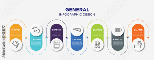 general concept infographic design template. included chef hat with a pencil, watering can with water drops, yearbook, stationery knife, winning, head mirror, hose with drops icons for abstract