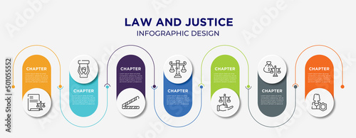 law and justice concept infographic design template. included corporative law, civil rights, police line, business law, justice scales in hand, inheritance custody icons for abstract background.
