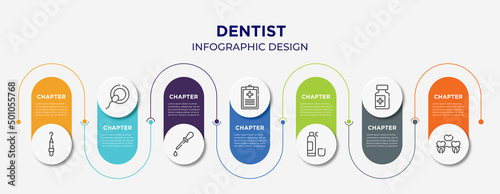 dentist concept infographic design template. included periodontal scaler, insemination, ear dropper, medical result, null, drug container, denture icons for abstract background.