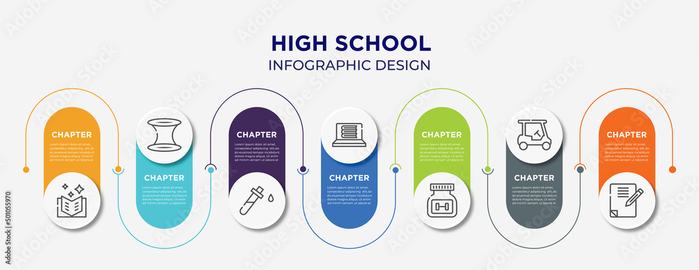 high school concept infographic design template. included book of fairy tales, wormhole, blood test, e-learning, supplement, golf cart, homework icons for abstract background.
