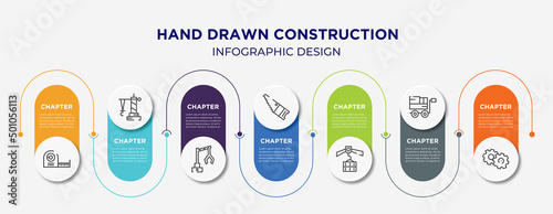 hand drawn construction concept infographic design template. included measuring tape, derrick facing right, backhoes, band saw, derrick with load, trolley with cargo, cogwheel hand drawn tool icons