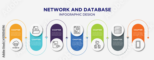 network and database concept infographic design template. included online server, document file, export file, prototyping, folder network, data storage, mobile phones icons for abstract background.