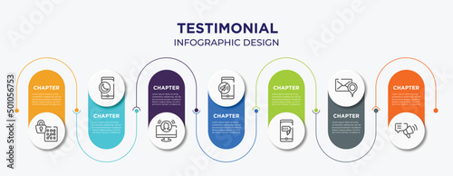 testimonial concept infographic design template. included pattern lock, half moon, teleconference, no sound, battery charge, addressee, testimony icons for abstract background.