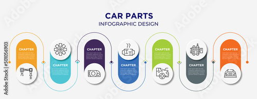 car parts concept infographic design template. included car torsion bar, car sprocket, headlight, catalytic converter, boot, alternator, parcel shelf icons for abstract background.
