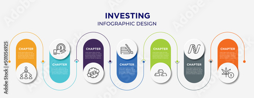 investing concept infographic design template. included organization chart, receive, best price, fallen, gold ingots, nasdaq, marijuana icons for abstract background.