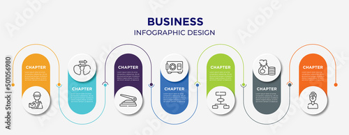 business concept infographic design template. included online banking, accountant, stack, cryptographic, bid, instructions, retailer icons for abstract background.