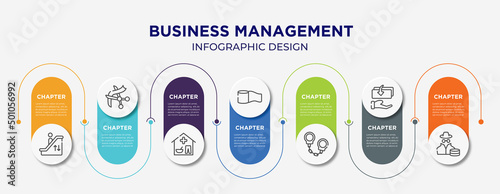 business management concept infographic design template. included pen container, wholesaler, wage, permission, anonymity, email marketing, taxes icons for abstract background.