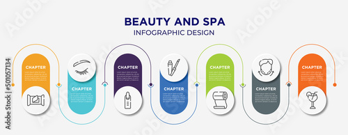 beauty and spa concept infographic design template. included wet wipes, eyelash, nail, lip gloss, roll on, null, margarita icons for abstract background.