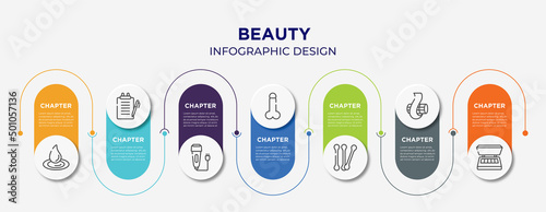 beauty concept infographic design template. included waterdrop, medical report, electric razor, , cotton buds, curl, eye shadow icons for abstract background.