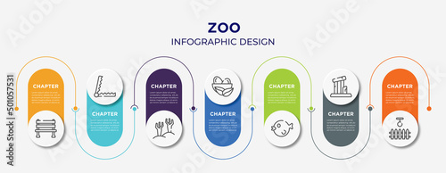 zoo concept infographic design template. included bench, trap, branches, nest, puffer fish, relics, swing icons for abstract background.