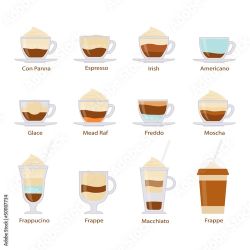 Different kinds of coffee drinks . Vector cartoon illustration.