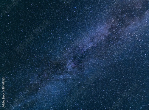 Night starry sky with Milky Way