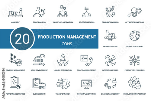 Production Management set icon. Contains production management illustrations such as call tracking, delegating tasks, optimization method and more.