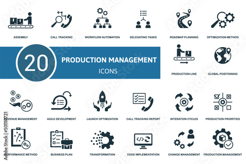 Production Management set icon. Contains production management illustrations such as call tracking, delegating tasks, optimization method and more.