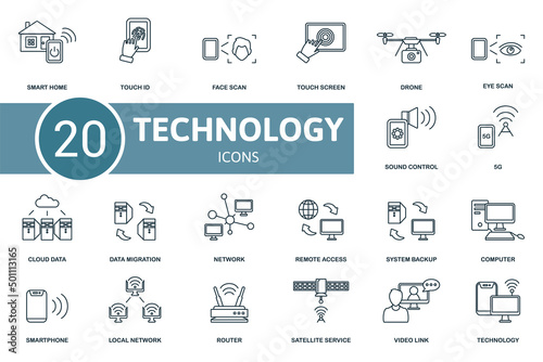 Technology set icon. Contains technology illustrations such as touch id, touch screen, eye scan and more.