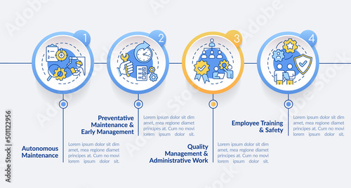 Total productive maintenance circle infographic template. Data visualization with 4 steps. Process timeline info chart. Workflow layout with line icons. Lato-Bold, Regular fonts used