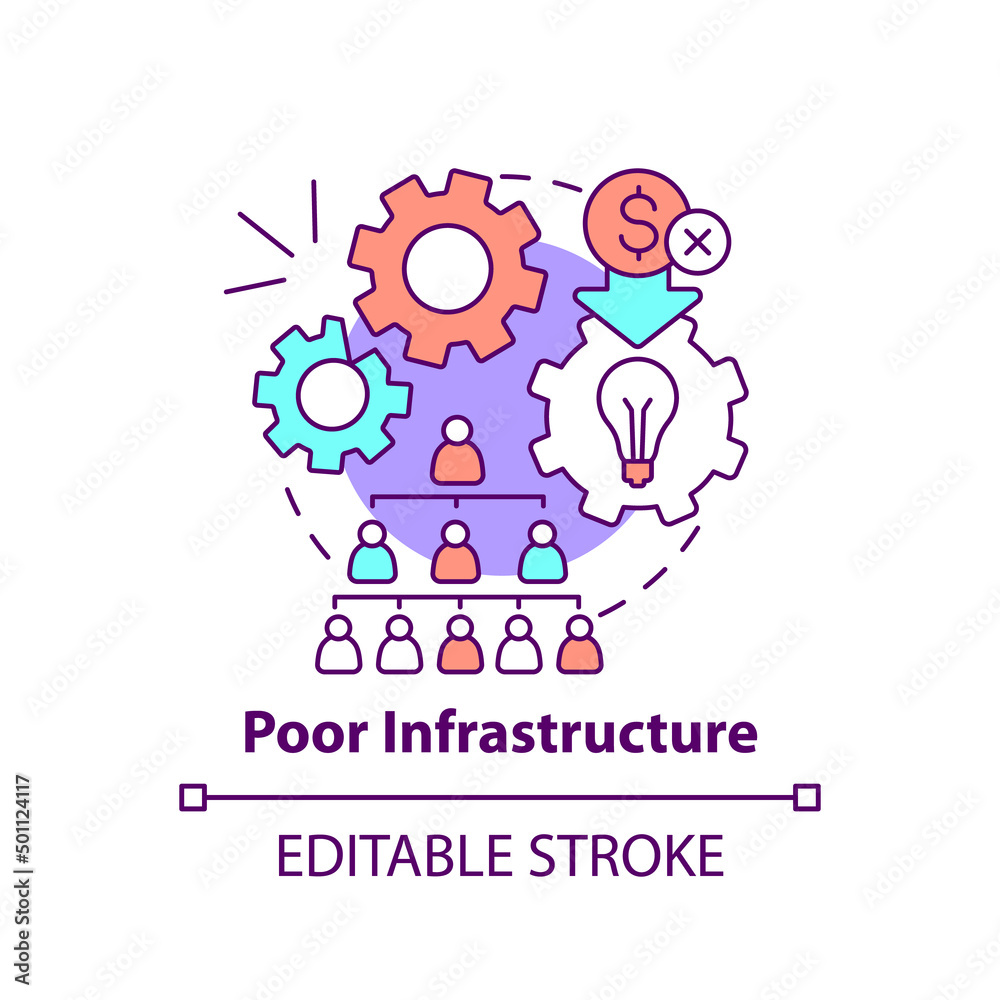 Poor infrastructure concept icon. Problem in innovation management abstract idea thin line illustration. Low productivity. Isolated outline drawing. Editable stroke. Arial, Myriad Pro-Bold fonts used