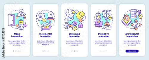 Types of innovation in entrepreneurship onboarding mobile app screen. Walkthrough 5 steps graphic instructions pages with linear concepts. UI, UX, GUI template. Myriad Pro-Bold, Regular fonts used