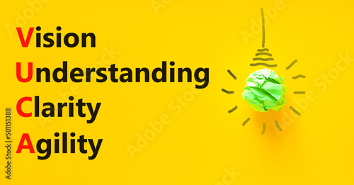 VUCA vision understanding clarity agility symbol. Concept words VUCA vision understanding clarity agility. Yellow background. Business and VUCA vision understanding clarity agility concept. photo