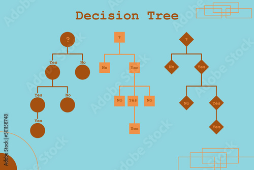 Decision tree diagram in the digital age. Machine learning algorithm using decision tree.