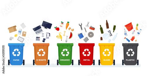 Waste segregation. Sorting garbage by material and type in colored trash cans. Waste utilization and ecology save concept.