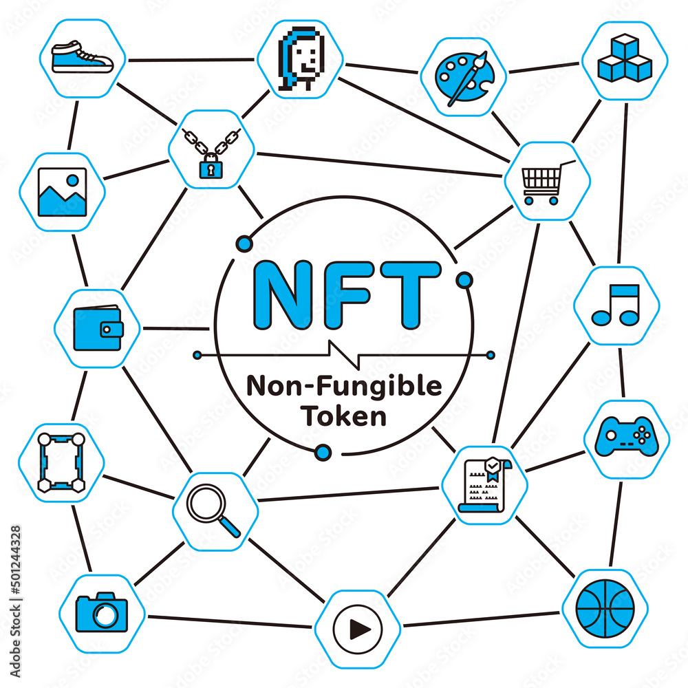 NFTのかわいいイメージイラスト 正方形 白バック 文字あり NFTのかわいいイメージイラスト 正方形 白バック 文字あり